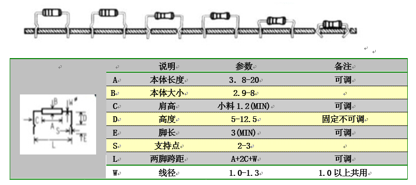 自動(dòng)大二極管成型機(jī)加工